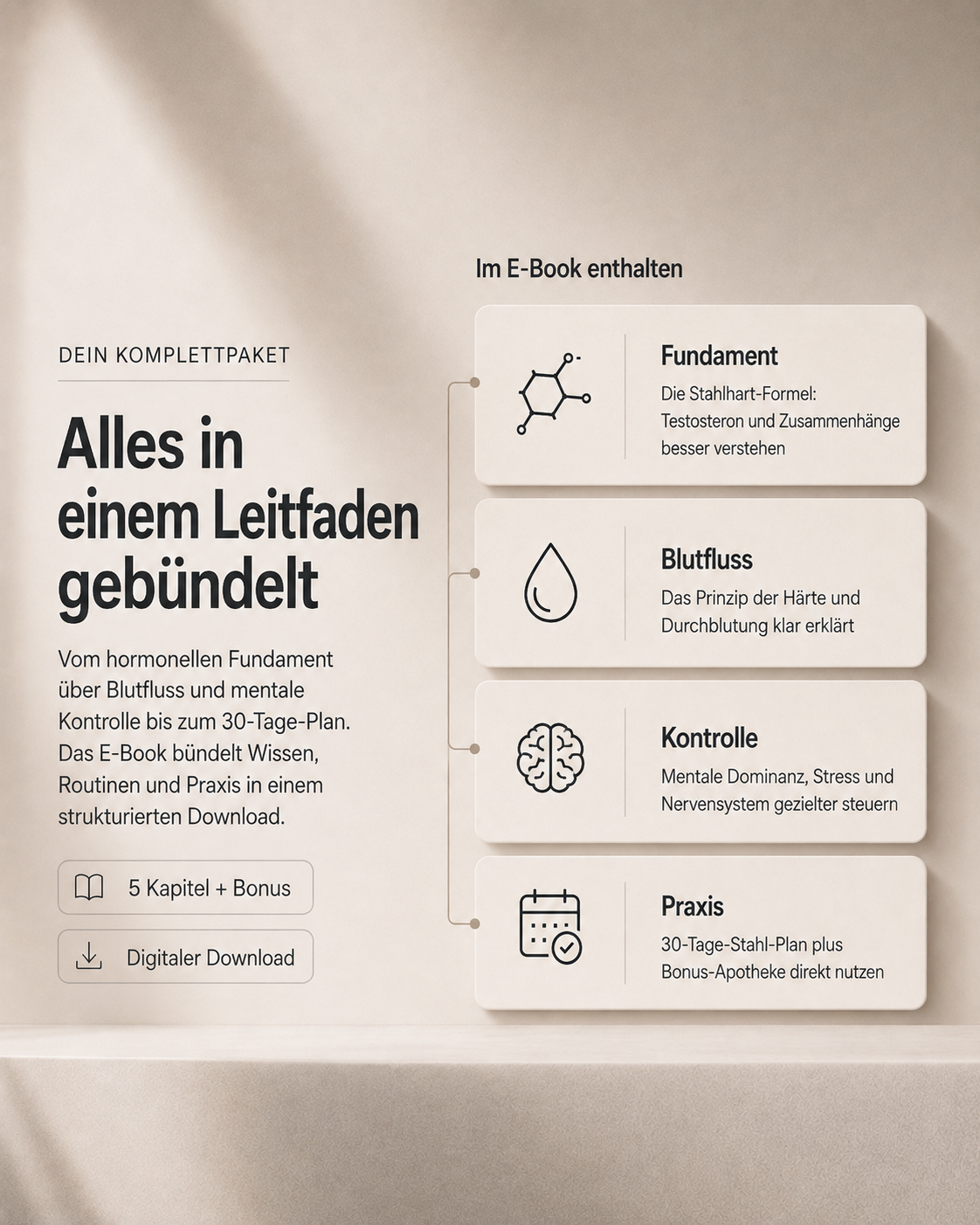 Stahlhart: Die Potenz-Bibel