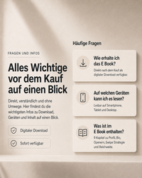 Das perfekte Profil - Mehr Likes, Matches & Dates