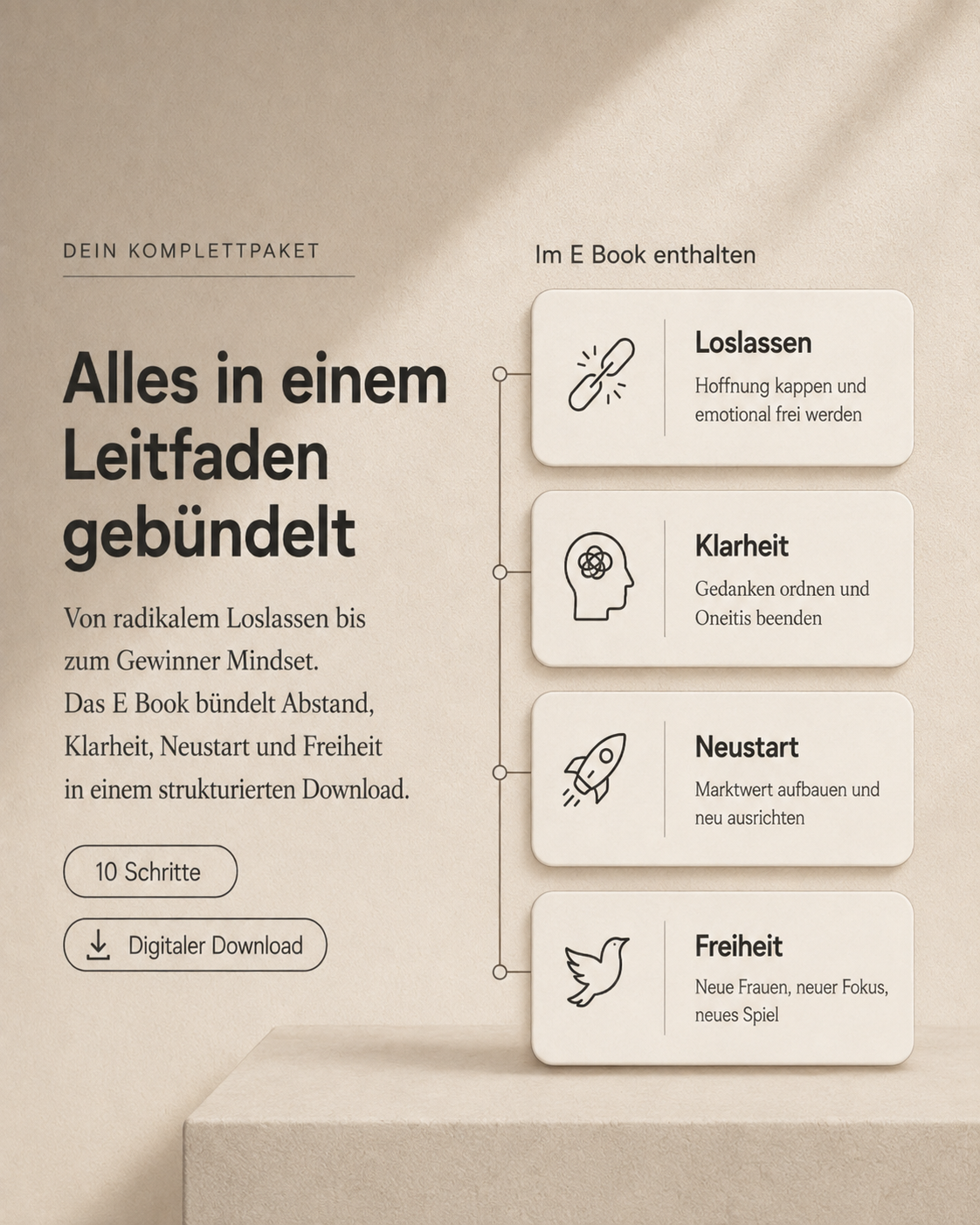 Ex vergessen: In nur 10 Schritten zur Freiheit